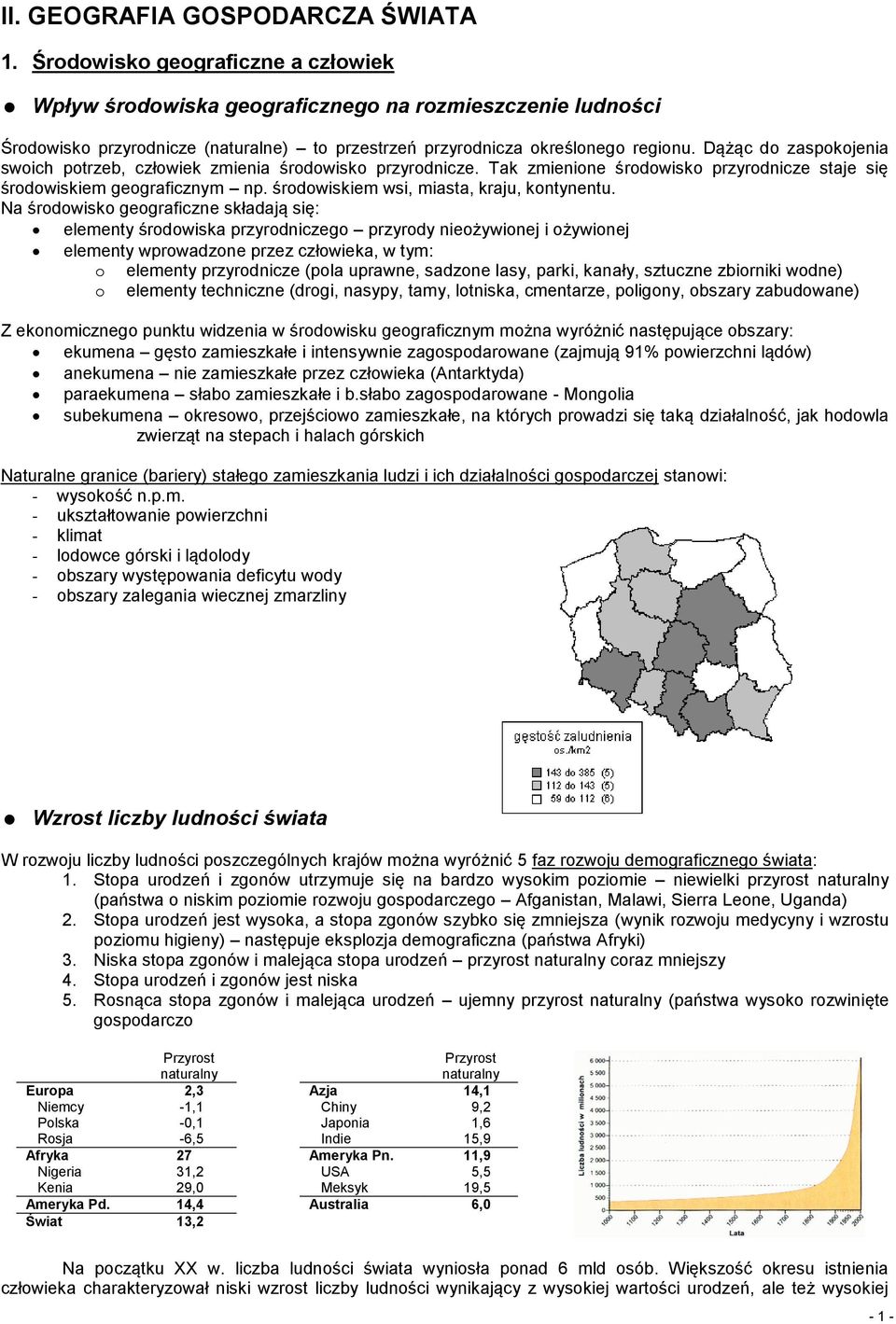 Dążąc do zaspokojenia swoich potrzeb, człowiek zmienia środowisko przyrodnicze. Tak zmienione środowisko przyrodnicze staje się środowiskiem geograficznym np.