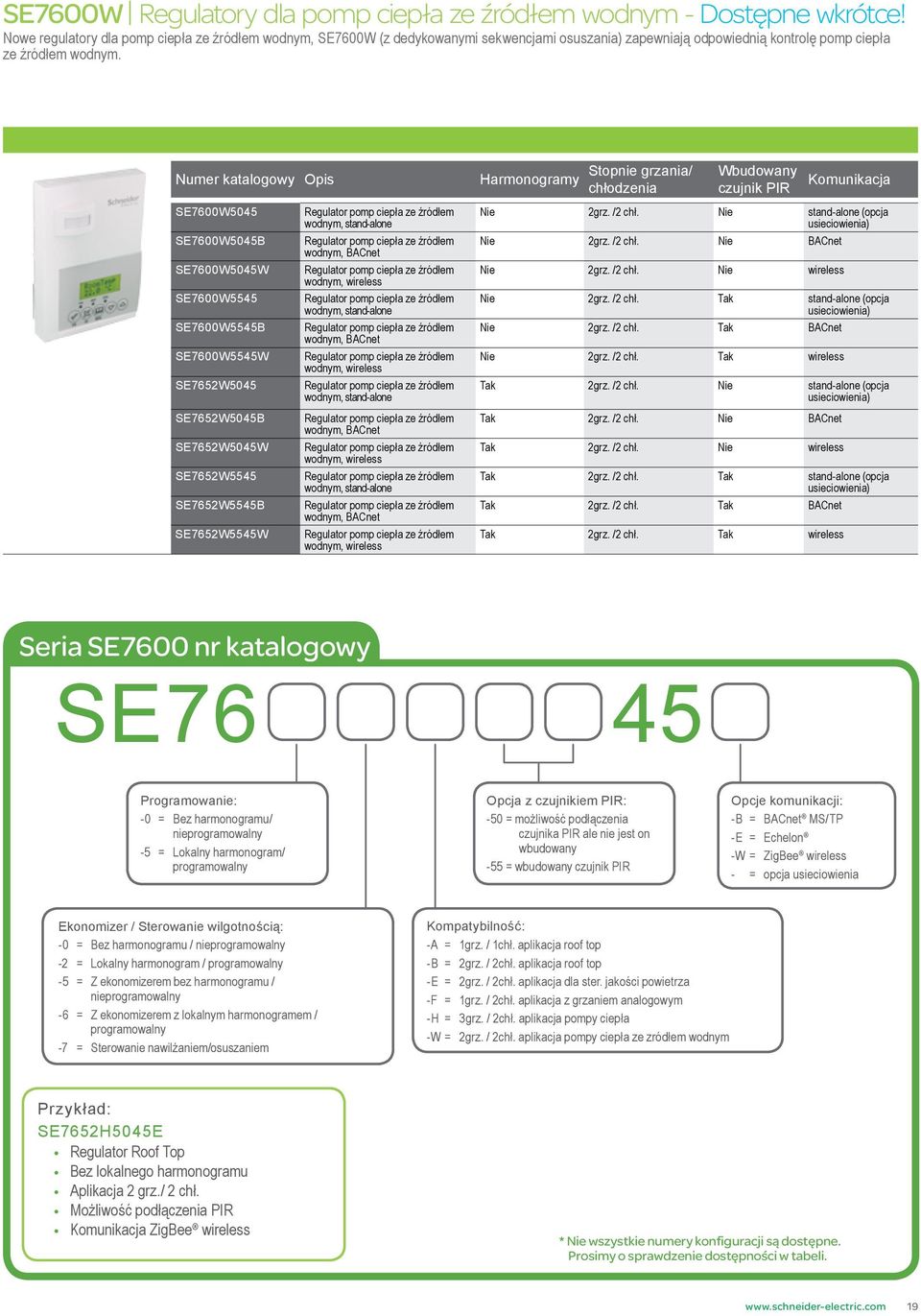 Numer katalogowy SE7600W5045 SE7600W5045B SE7600W5045W SE7600W5545 SE7600W5545B SE7600W5545W SE7652W5045 SE7652W5045B SE7652W5045W SE7652W5545 SE7652W5545B SE7652W5545W Regulator pomp ciepła ze