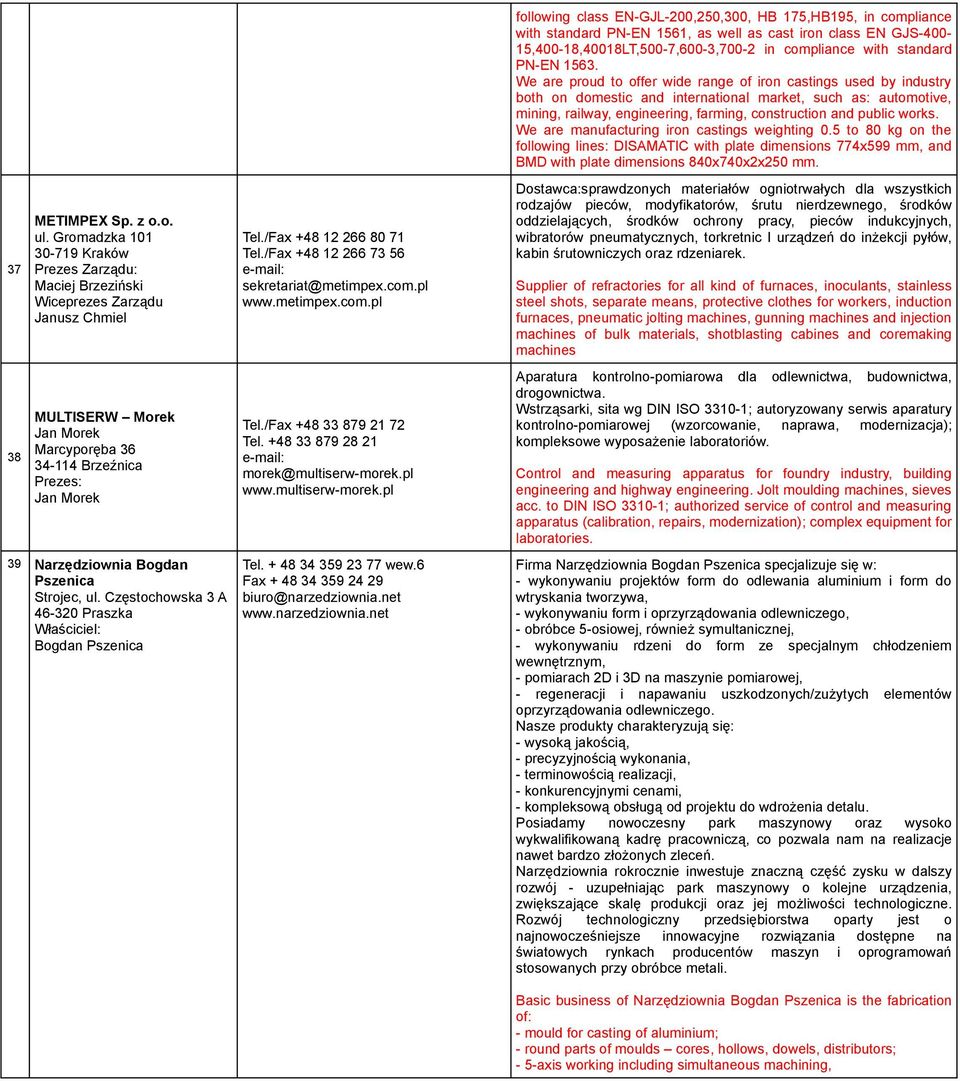 Częstochowska 3 A 46-320 Praszka Właściciel: Bogdan Pszenica Tel./Fax +48 12 266 80 71 Tel./Fax +48 12 266 73 56 sekretariat@metimpex.com.pl www.metimpex.com.pl Tel./Fax +48 33 879 21 72 Tel.