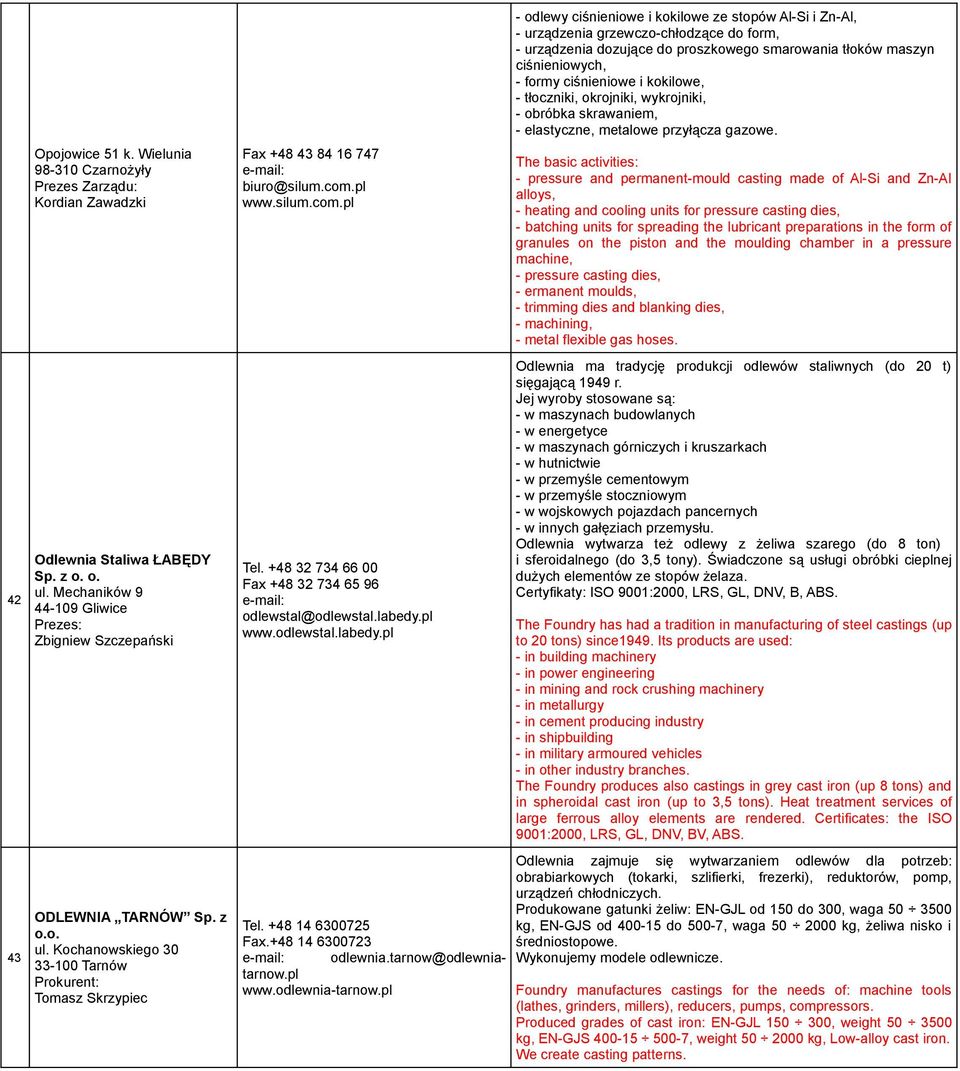 pl - odlewy ciśnieniowe i kokilowe ze stopów Al-Si i Zn-Al, - urządzenia grzewczo-chłodzące do form, - urządzenia dozujące do proszkowego smarowania tłoków maszyn ciśnieniowych, - formy ciśnieniowe i