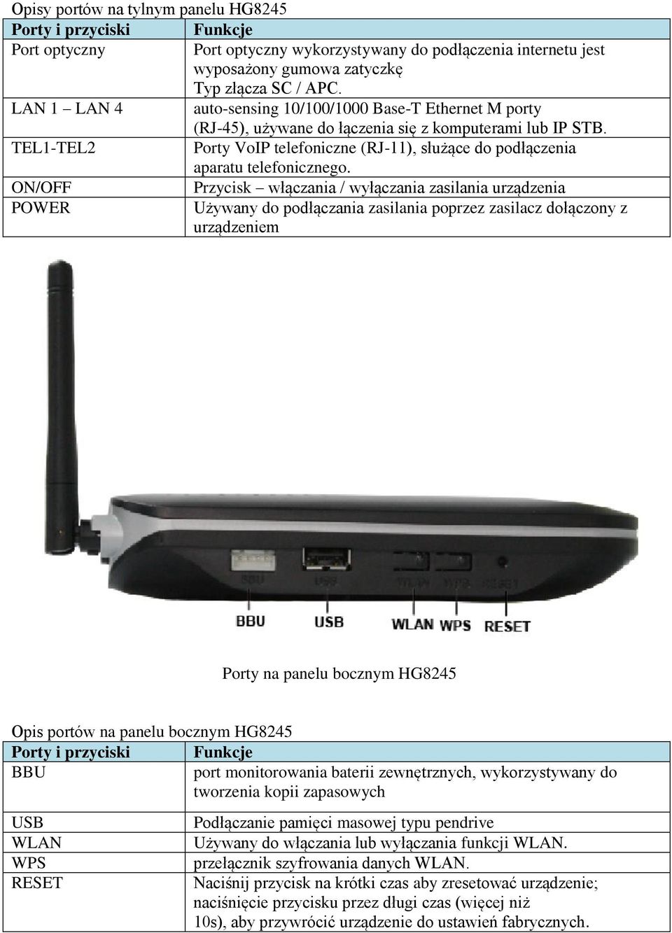 TEL1-TEL2 Porty VoIP telefoniczne (RJ-11), służące do podłączenia aparatu telefonicznego.