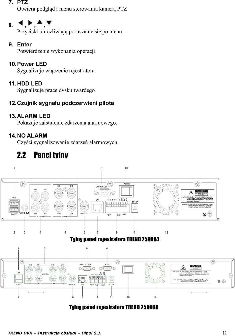 HDD LED Sygnalizuje pracę dysku twardego. 12. Czujnik sygnału podczerwieni pilota 13.