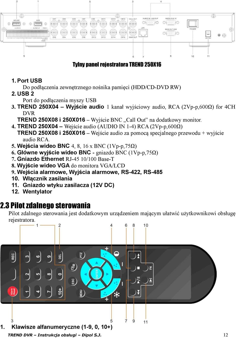 H DVR TREND 250X08 i 250X016 Wyjście BNC Call Out na dodatkowy monitor. 4.