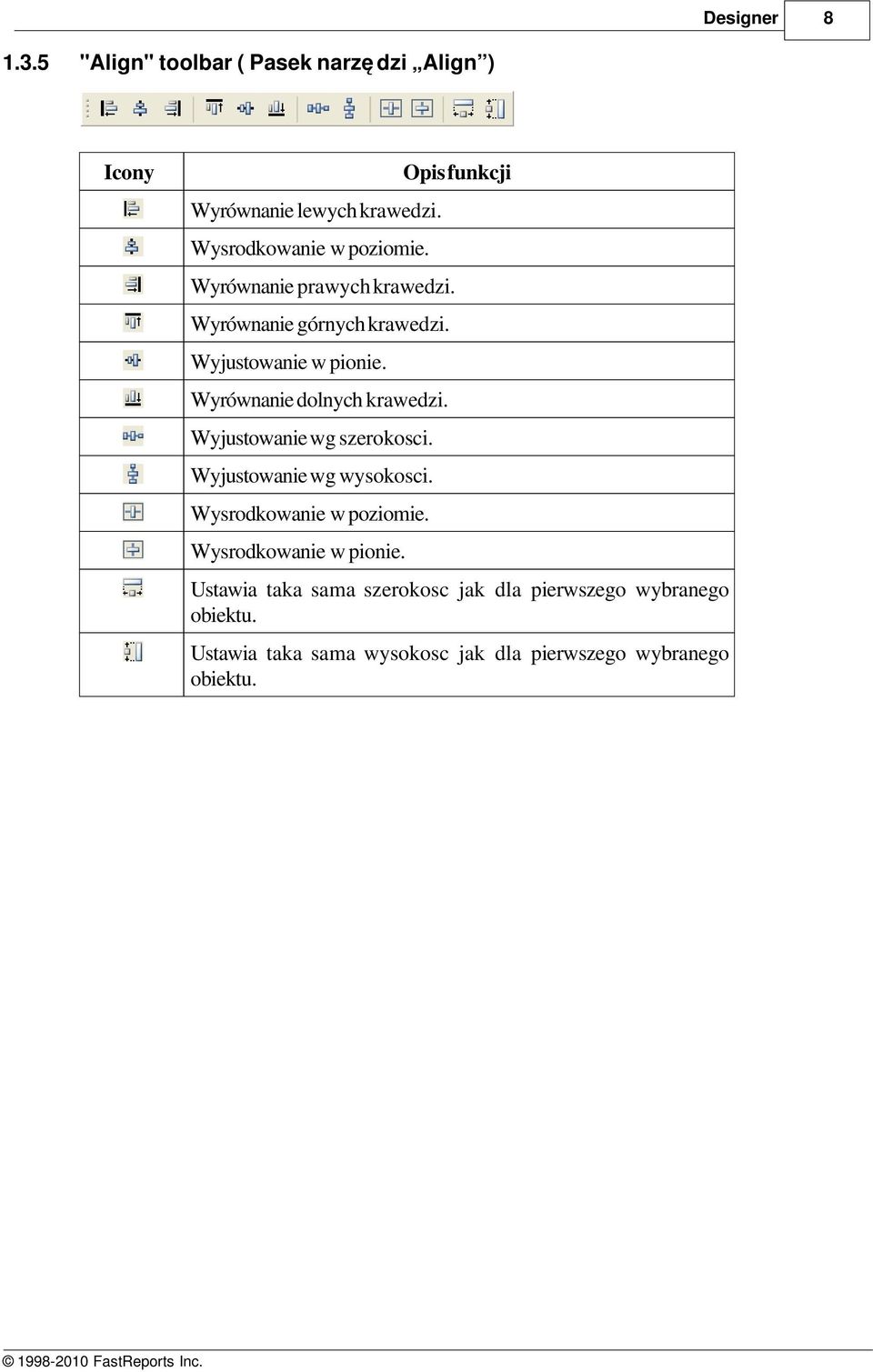 Wyrównanie dolnych krawedzi. Wyjustowanie wg szerokosci. Wyjustowanie wg wysokosci. Wysrodkowanie w poziomie.