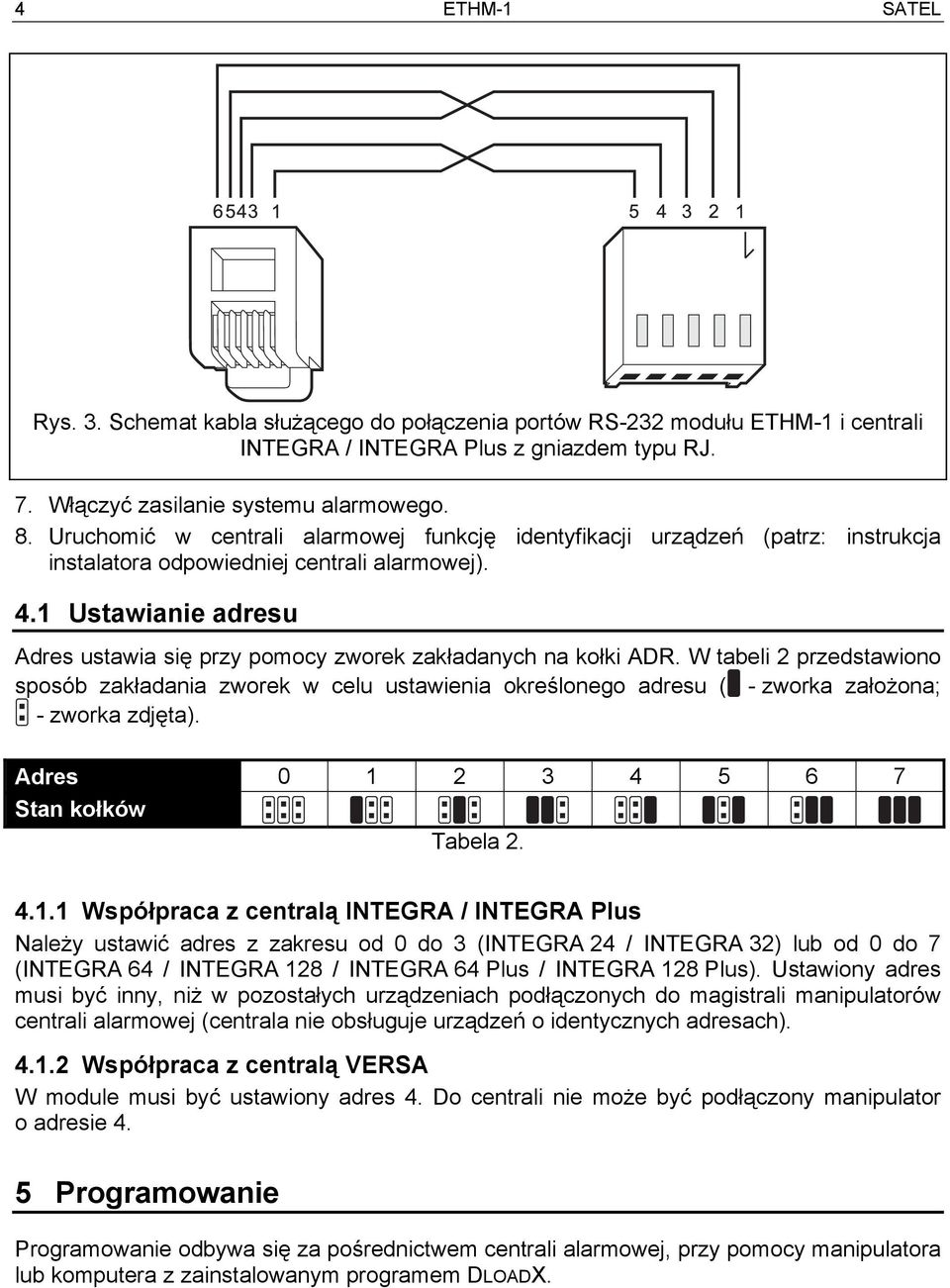 1 Ustawianie adresu Adres ustawia się przy pomocy zworek zakładanych na kołki ADR.