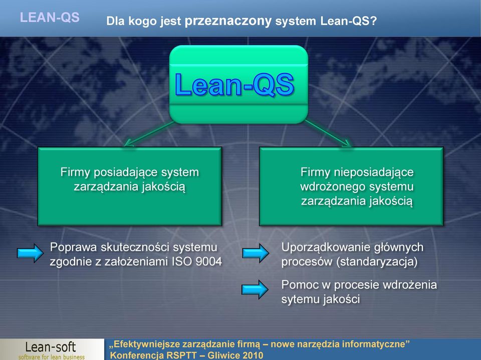 wdrożonego systemu zarządzania jakością Poprawa skuteczności systemu