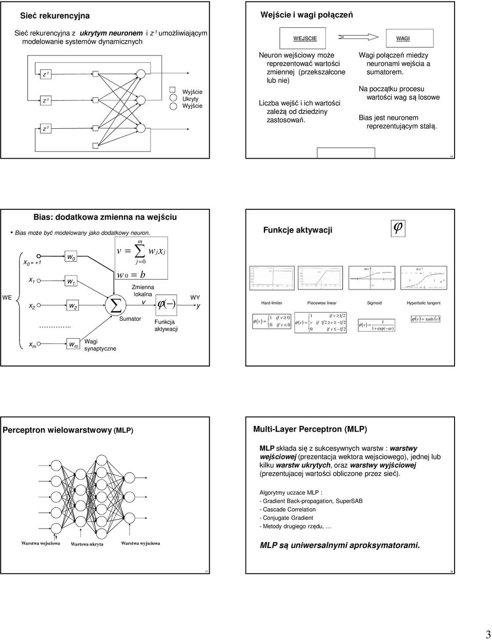 Na początku procesu wartości wag są losowe Bias jest neuronem reprezentującym stałą. 4 WE x = + x x 2 Bias: dodatkowa zmienna na wejściu Bias może być modelowany jako dodatkowy neuron. m w.