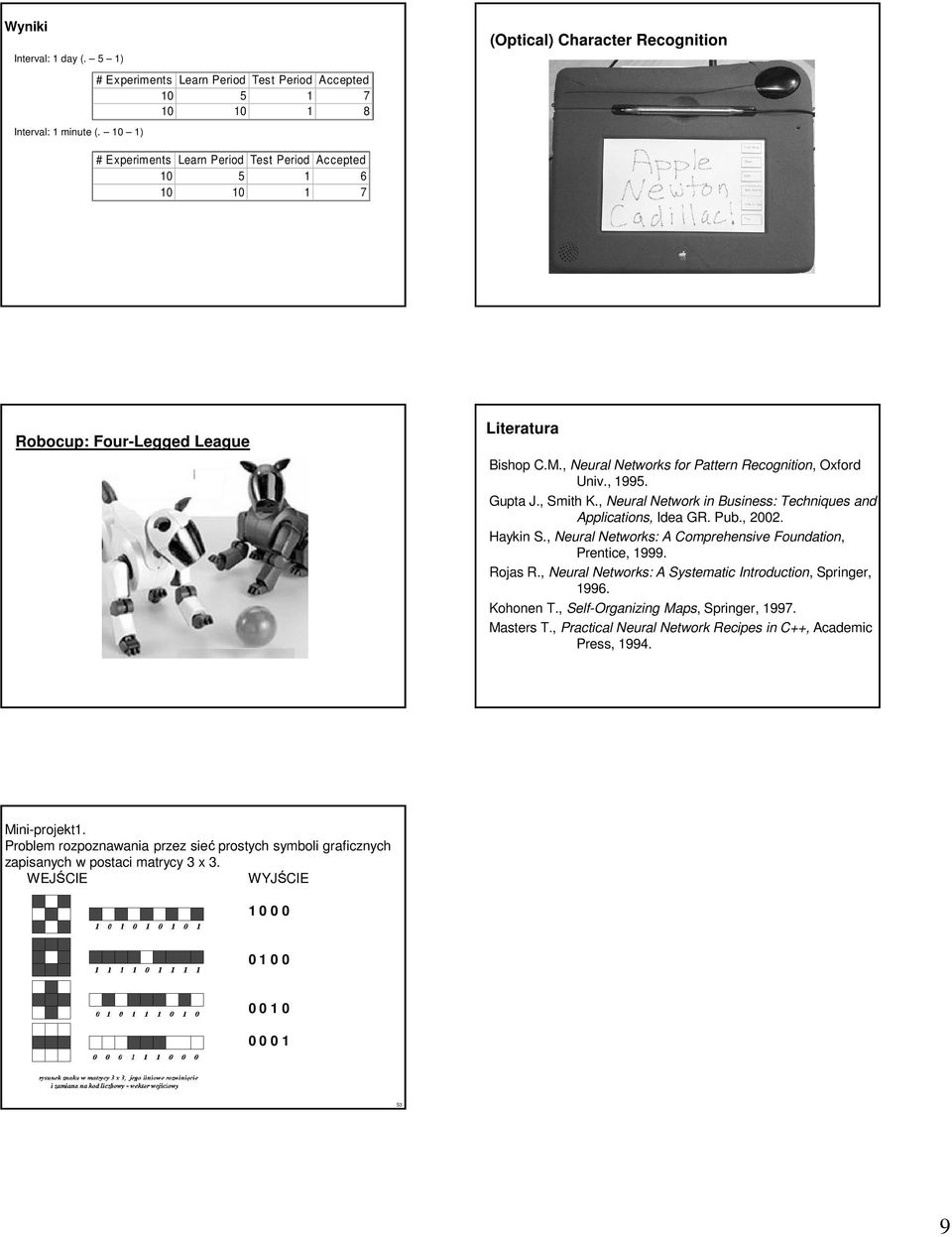 , Neural Networks for Pattern Recognition, Oxford Univ., 995. Gupta J., Smith K., Neural Network in Business: Techniques and Applications, Idea GR. Pub., 22. Haykin S.