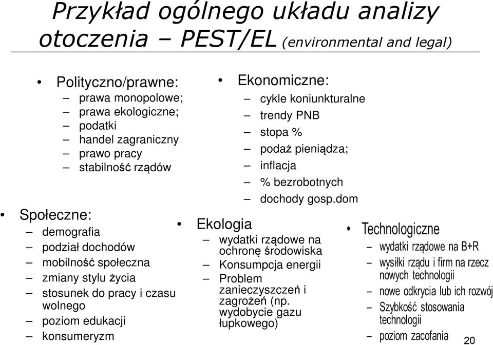 stosunek do pracy i czasu wolnego poziom edukacji konsumeryzm Ekonomiczne: cykle koniunkturalne trendy PNB stopa % podaż pieniądza; inflacja %