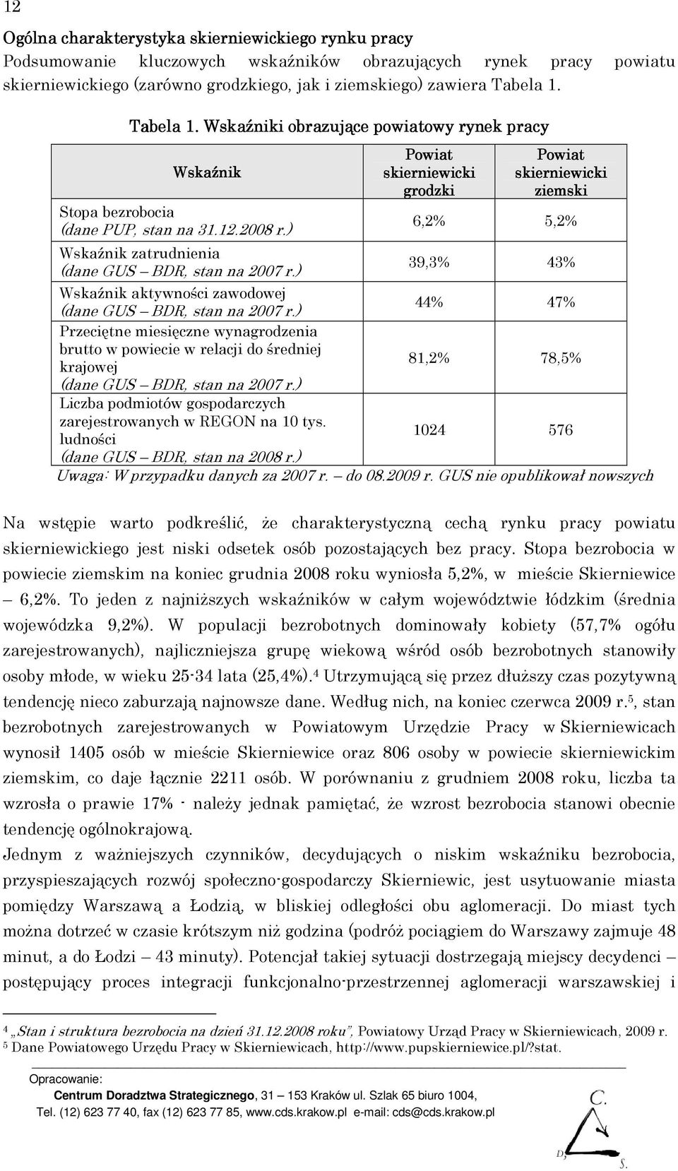 ) Powiat skierniewicki grodzki Powiat skierniewicki ziemski 6,2% 5,2% 39,3% 43% Wskaźnik aktywności zawodowej (dane GUS BDR, stan na 2007 r.