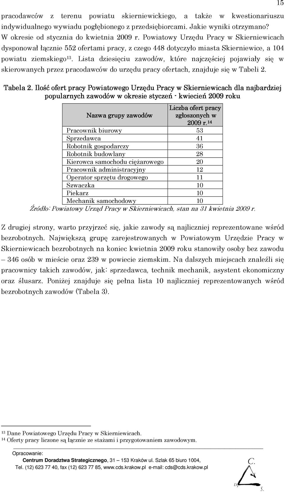 Lista dziesięciu zawodów, które najczęściej pojawiały się w skierowanych przez pracodawców do urzędu pracy ofertach, znajduje się w Tabeli 2. Tabela 2.