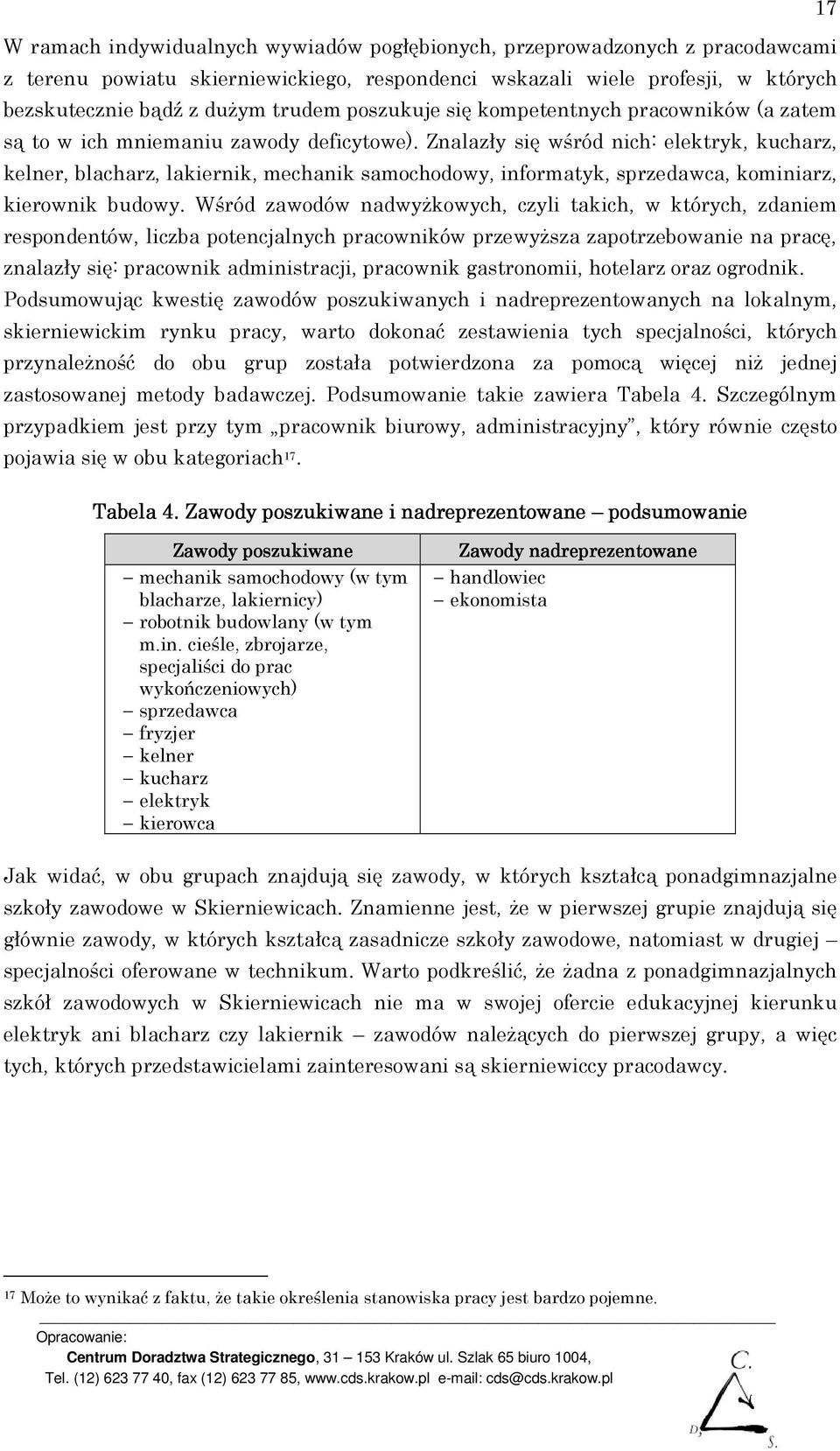 Znalazły się wśród nich: elektryk, kucharz, kelner, blacharz, lakiernik, mechanik samochodowy, informatyk, sprzedawca, kominiarz, kierownik budowy.