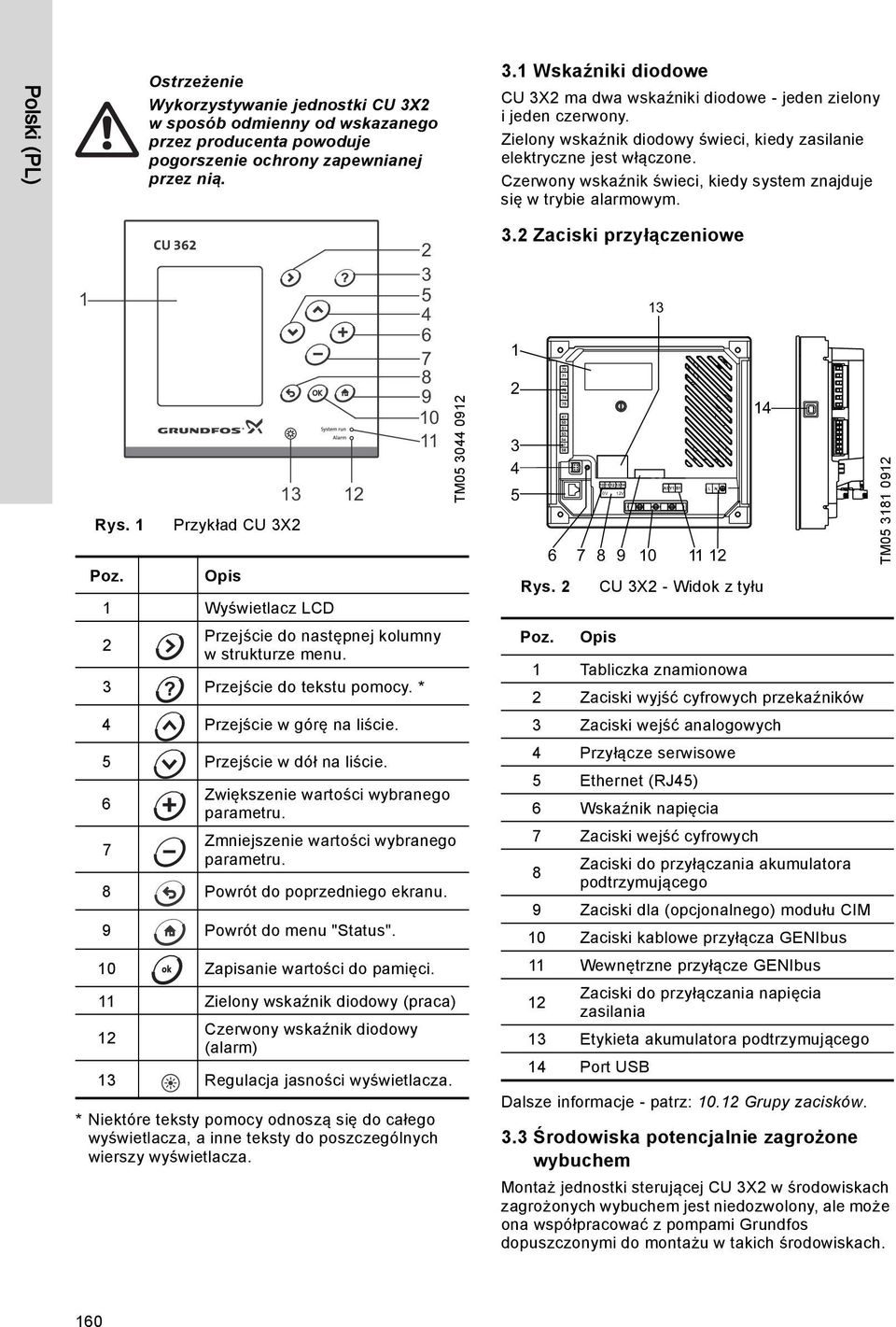 Opis 1 Wyświetlacz LCD Przejście do następnej kolumny 2 w strukturze menu. 3 Przejście do tekstu pomocy. * 4 Przejście w górę na liście. 5 Przejście w dół na liście.