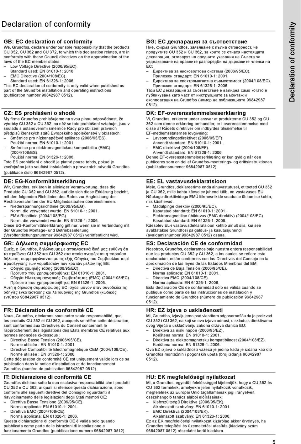 Standard used: EN 61326-1: 2006. This EC declaration of conformity is only valid when published as part of the Grundfos installation and operating instructions (publication number 96842987 0512).