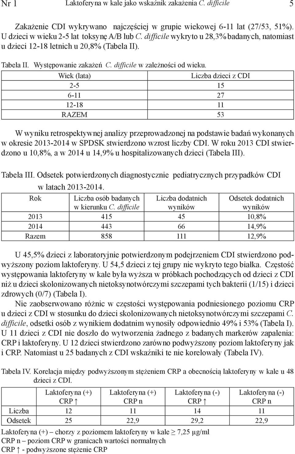 Wiek (lata) Liczba dzieci z CDI 2-5 15 6-11 27 12-18 11 RAZEM 53 W wyniku retrospektywnej analizy przeprowadzonej na podstawie badań wykonanych w okresie 2013-2014 w SPDSK stwierdzono wzrost liczby