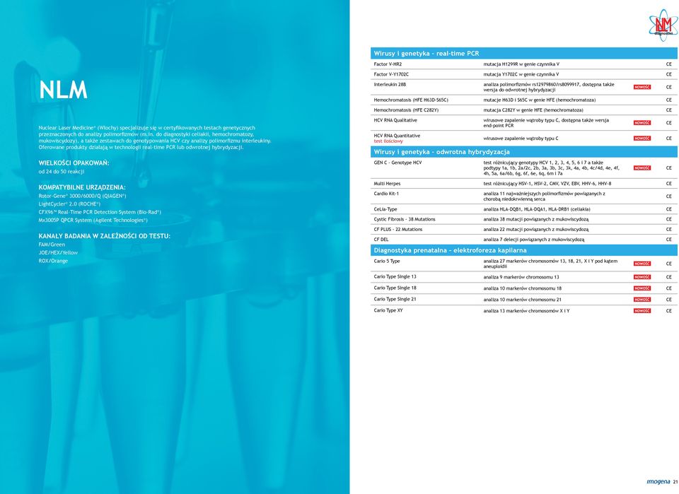 Nuclear Laser Medicine (Włochy) specjalizuje się w certyfikowanych testach genetycznych przeznaczonych do analizy polimorfizmów (m.in. do diagnostyki celiakii, hemochromatozy, mukowiscydozy), a także zestawach do genotypowania HCV czy analizy polimorfizmu interleukiny.