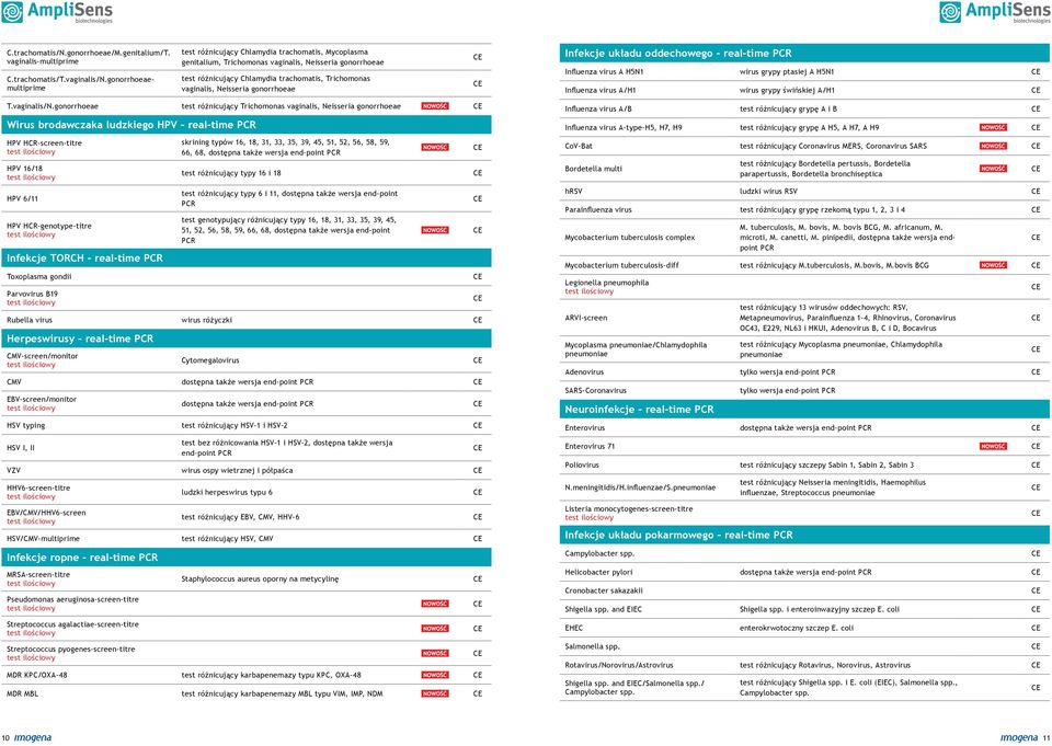 Neisseria gonorrhoeae Infekcje układu oddechowego real time PCR Influenza virus А H5N1 wirus grypy ptasiej А H5N1 Influenza virus А/H1 wirus grypy świńskiej А/H1 T.vaginalis/N.