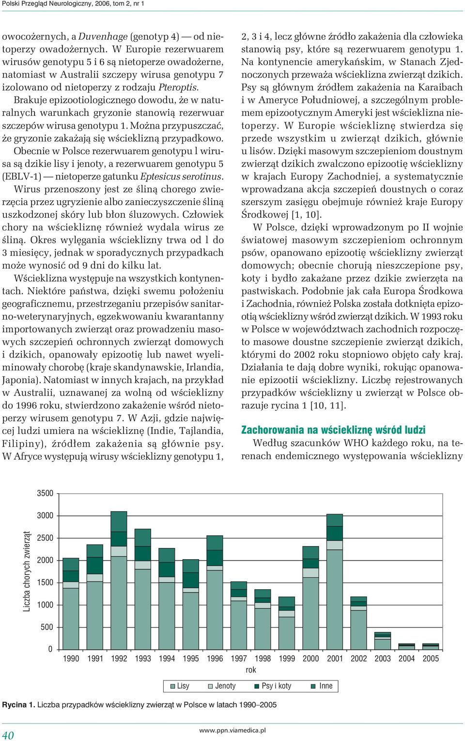 Brakuje epizootiologicznego dowodu, że w naturalnych warunkach gryzonie stanowią rezerwuar szczepów wirusa genotypu 1. Można przypuszczać, że gryzonie zakażają się wścieklizną przypadkowo.