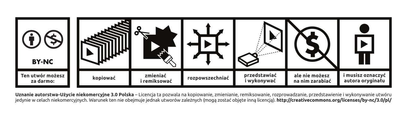 Głęboka 8A 20-612 Lublin telefon: (81) 743-71-04, e-mail: towarzystwo@ekolublin.pl, strona: http://ekolublin.