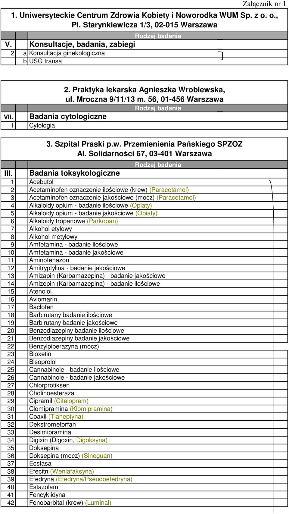 Szpital Praski p.w. Przemienienia Pańskiego SPZOZ Al.