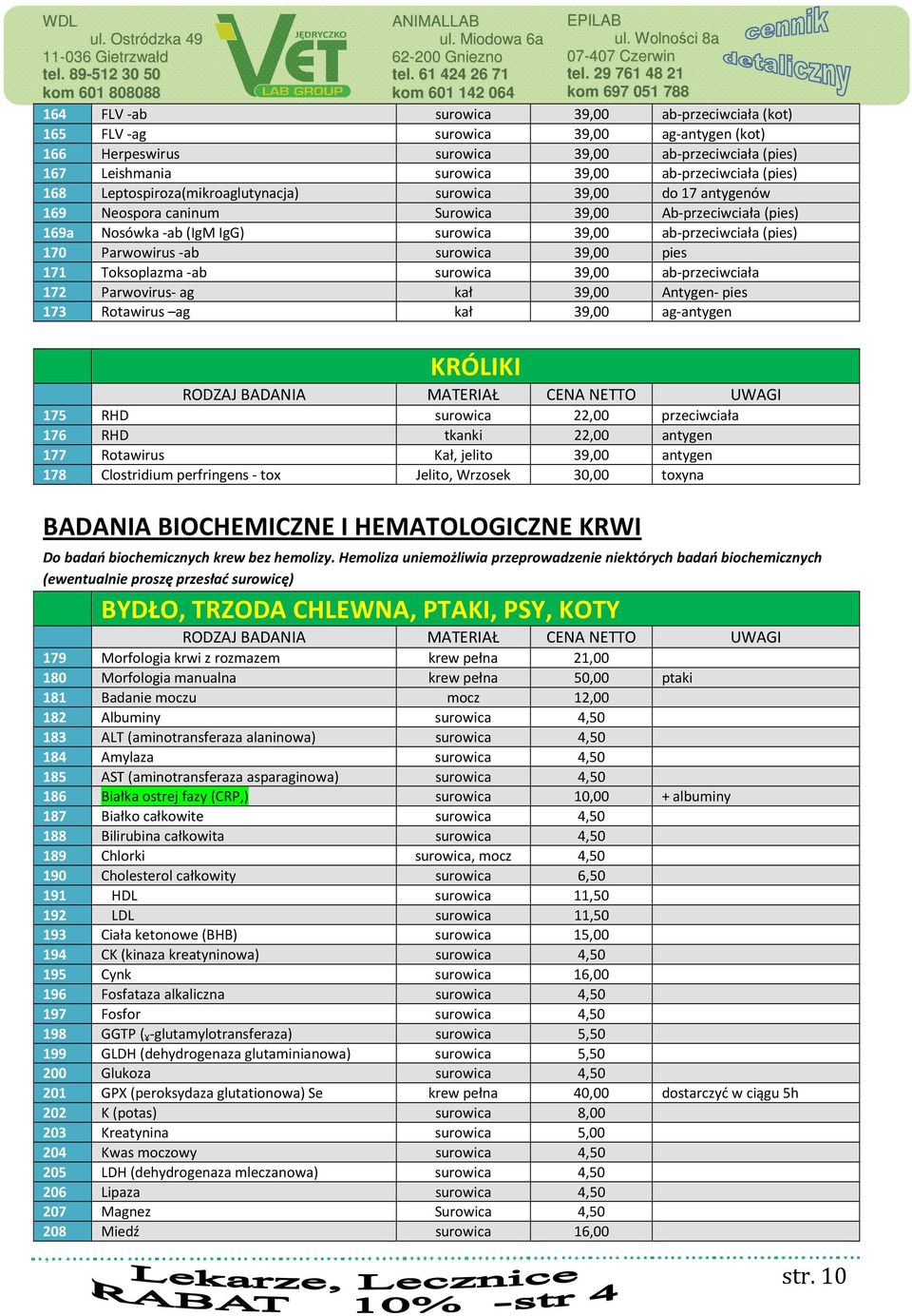 ab-przeciwciała 172 Parwovirus- ag kał 39,00 Antygen- pies 173 Rotawirus ag kał 39,00 ag-antygen KRÓLIKI 175 RHD 22,00 przeciwciała 176 RHD tkanki 22,00 antygen 177 Rotawirus Kał, jelito 39,00