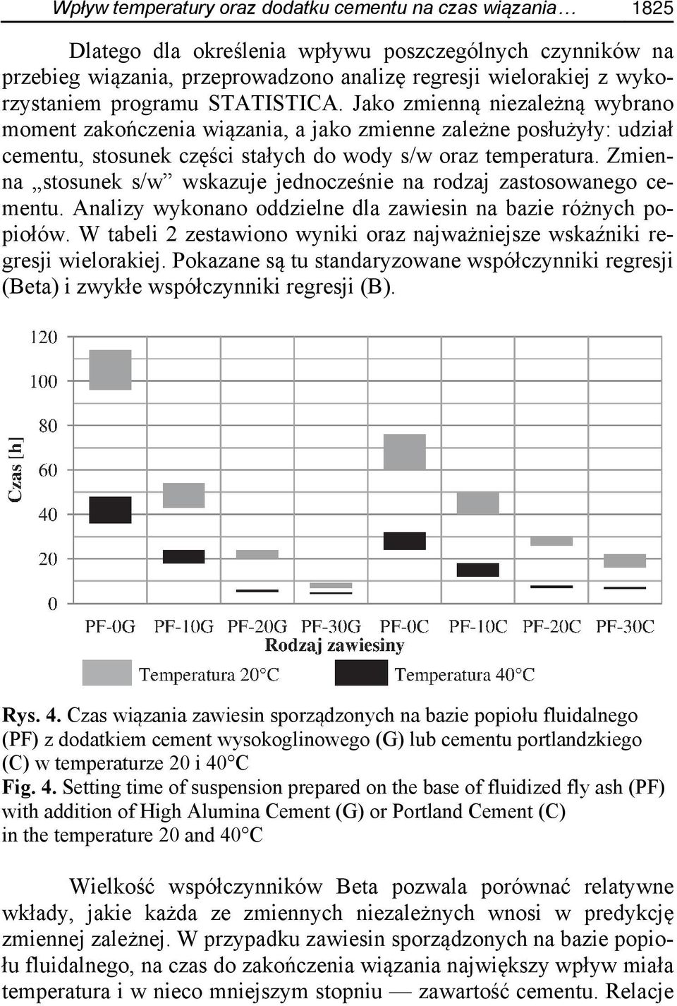 Zmienna stosunek s/w wskazuje jednocześnie na rodzaj zastosowanego cementu. Analizy wykonano oddzielne dla zawiesin na bazie różnych popiołów.