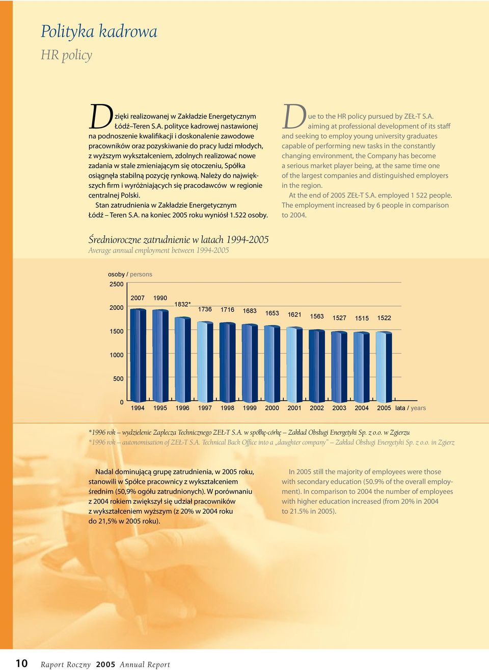 stale zmieniającym się otoczeniu, Spółka osiągnęła stabilną pozycję rynkową. Należy do największych firm i wyróżniających się pracodawców w regionie centralnej Polski.