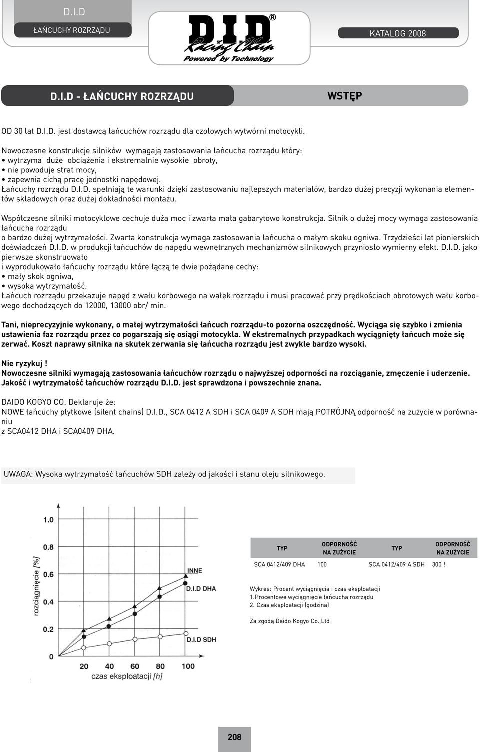 ańcuchy rozrządu D.I.D. spe niają te warunki dzięki zastosowaniu najlepszych materia ów, bardzo dużej precyzji wykonania elementów sk adowych oraz dużej dok adności montażu.