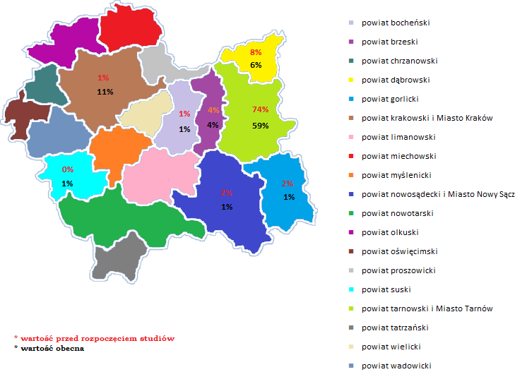 Rysunek 1. Miejsce zamieszkania absolwentów administracji - MAŁOPOLSKA Wśród badanych absolwentów administracji 54% jest zatrudnionych, a 45% nie pracuje.