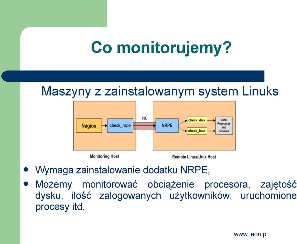 zainstalowanie dodatku NRPE, Możemy monitorować