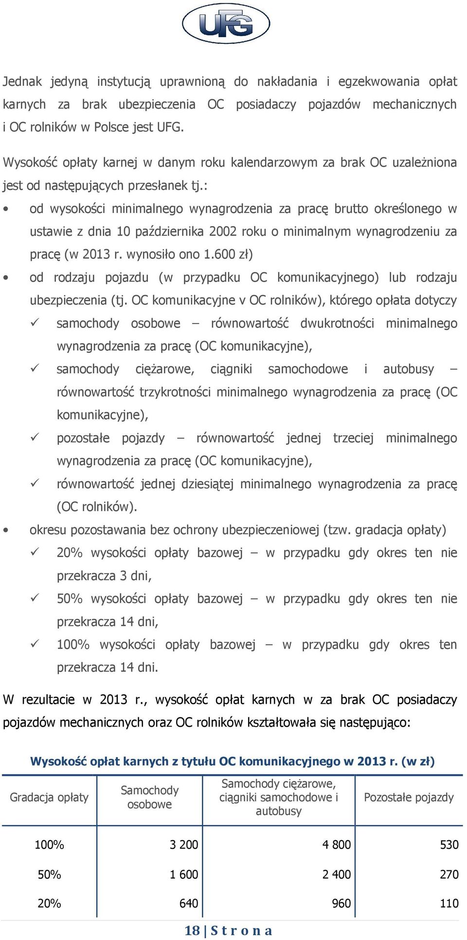 : od wysokości minimalnego wynagrodzenia za pracę brutto określonego w ustawie z dnia 10 października 2002 roku o minimalnym wynagrodzeniu za pracę (w 2013 r. wynosiło ono 1.