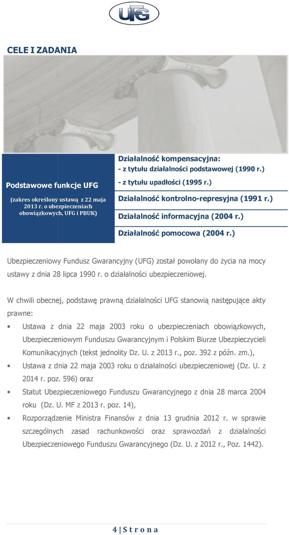 ) Ubezpieczeniowy Fundusz Gwarancyjny (UFG) został powołany do życia na mocy ustawy z dnia 28 lipca 1990 r. o działalności ubezpieczeniowej.