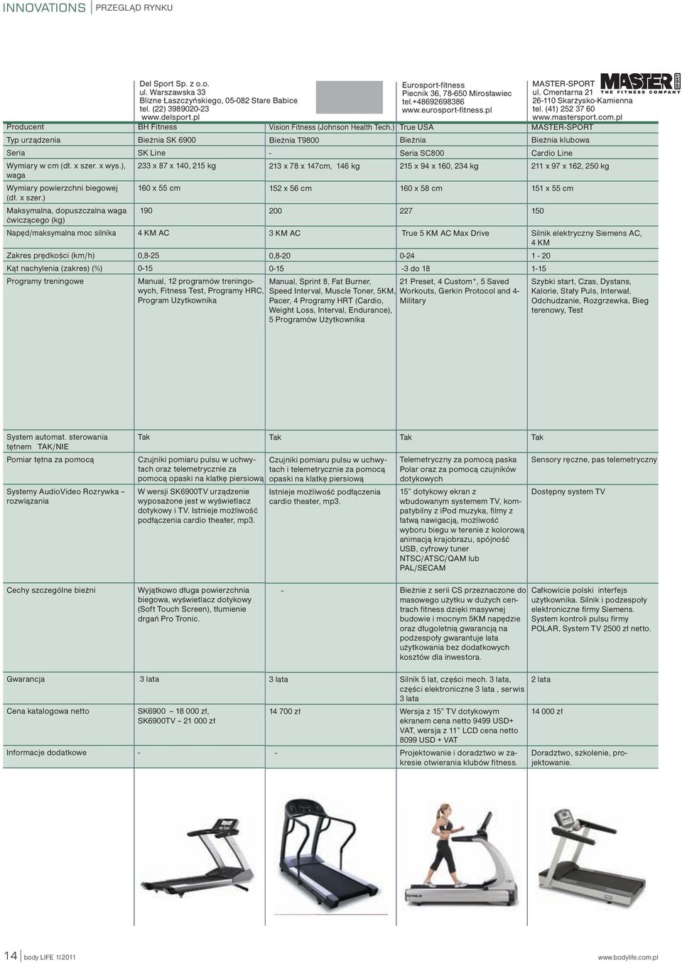 cm 200 3 KM AC 0,820 015 Manual, Sprint 8, Fat Burner, Speed Interval, Muscle Toner, 5KM, Pacer, 4 Programy HRT (Cardio, Weight Loss, Interval, Endurance), 5 Programów Użytkownika Eurosportfitness