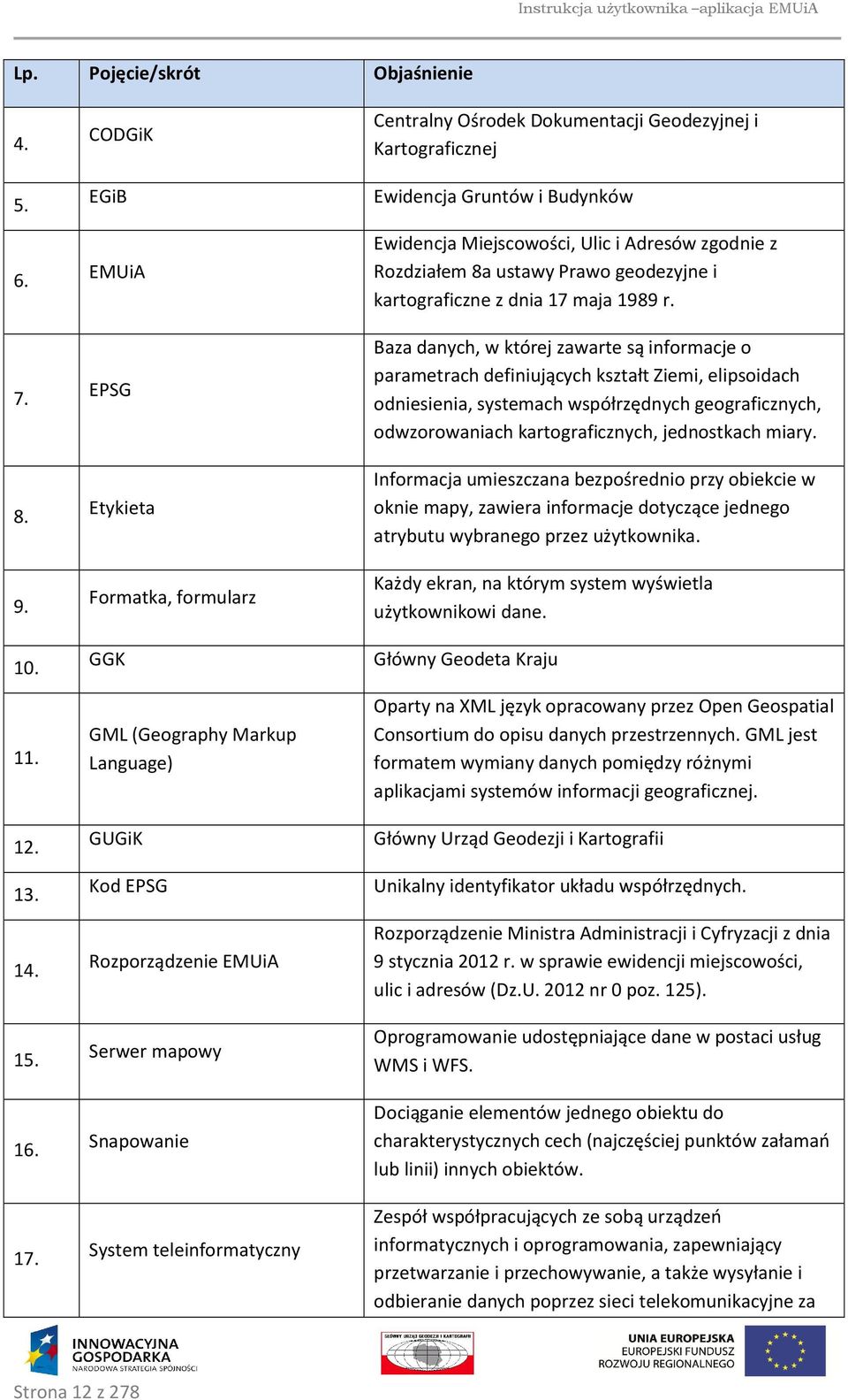 Dokumentacji Geodezyjnej i Kartograficznej Ewidencja Gruntów i Budynków Ewidencja Miejscowości, Ulic i Adresów zgodnie z Rozdziałem 8a ustawy Prawo geodezyjne i kartograficzne z dnia 17 maja 1989 r.