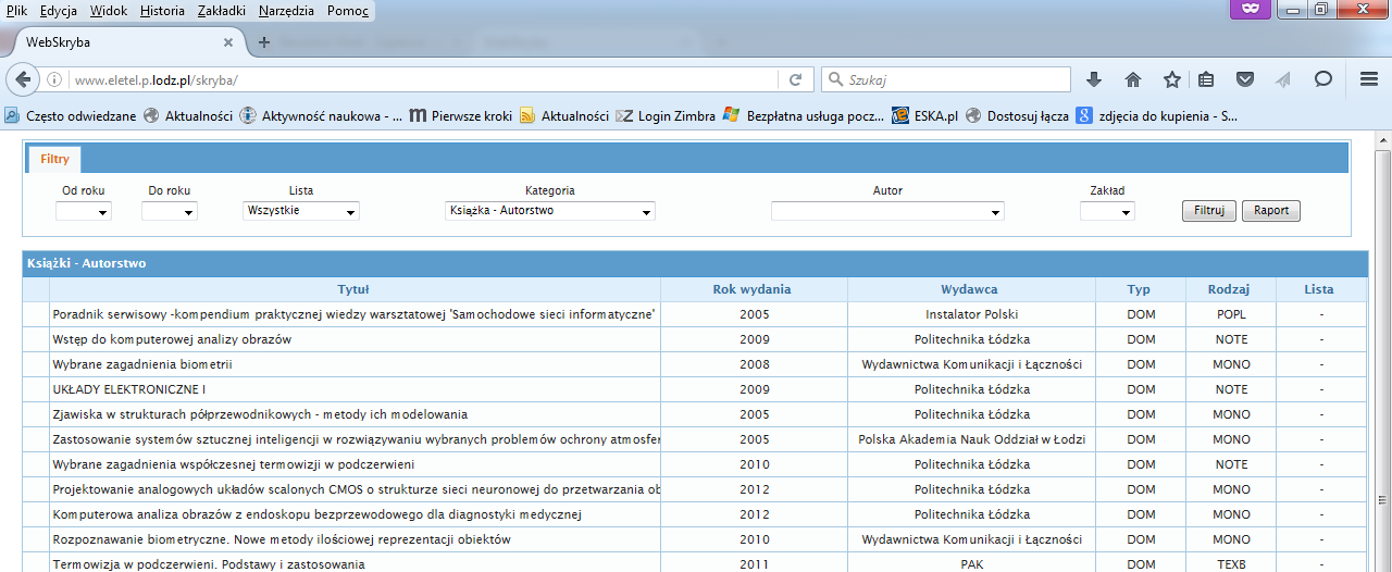 Publikacje pracowników Instytutu Elektroniki Baza publikacji