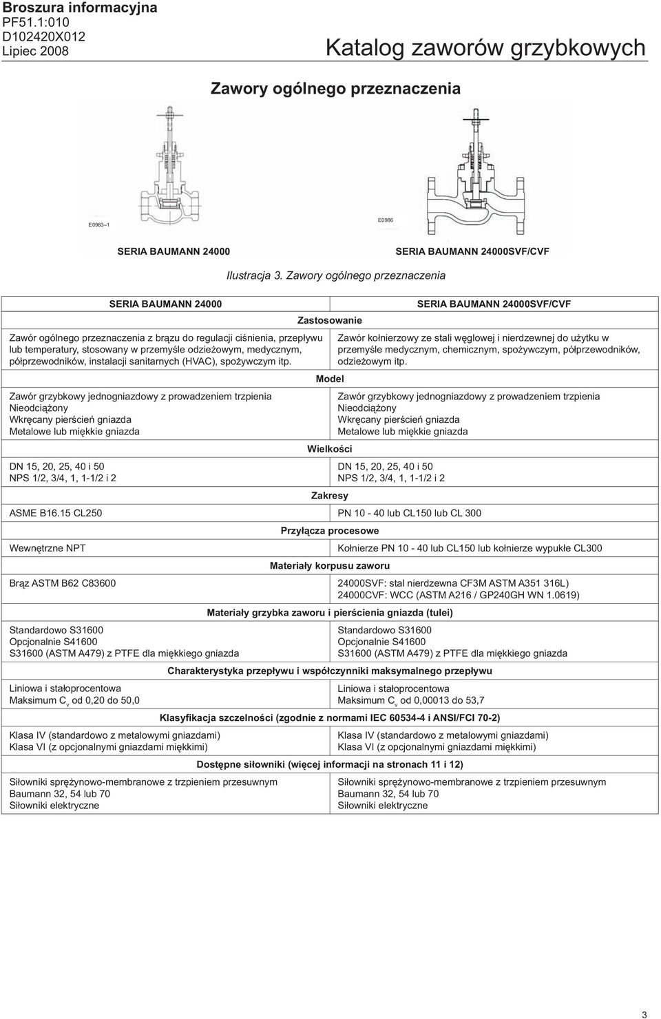 Zawór grzybkowy jednogniazdowy z prowadzeniem trzpienia Nieodciążony Wkręcany pierścień gniazda Metalowe lub miękkie gniazda DN 15, 20, 25, 40 i 50 NPS 1/2, 3/4, 1, 1-1/2 i 2 Ilustracja 3.