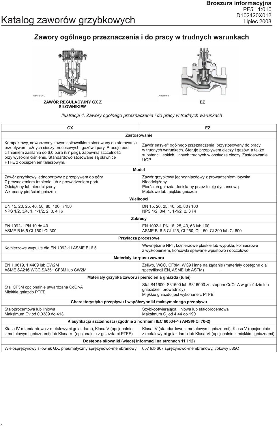 Pracuje pod ciśnieniem zasilania do 6,0 bara (87 psig), zapewnia szczelność przy wysokim ciśnieniu. Standardowo stosowane są dławnice PTFE z obciążeniem talerzowym.