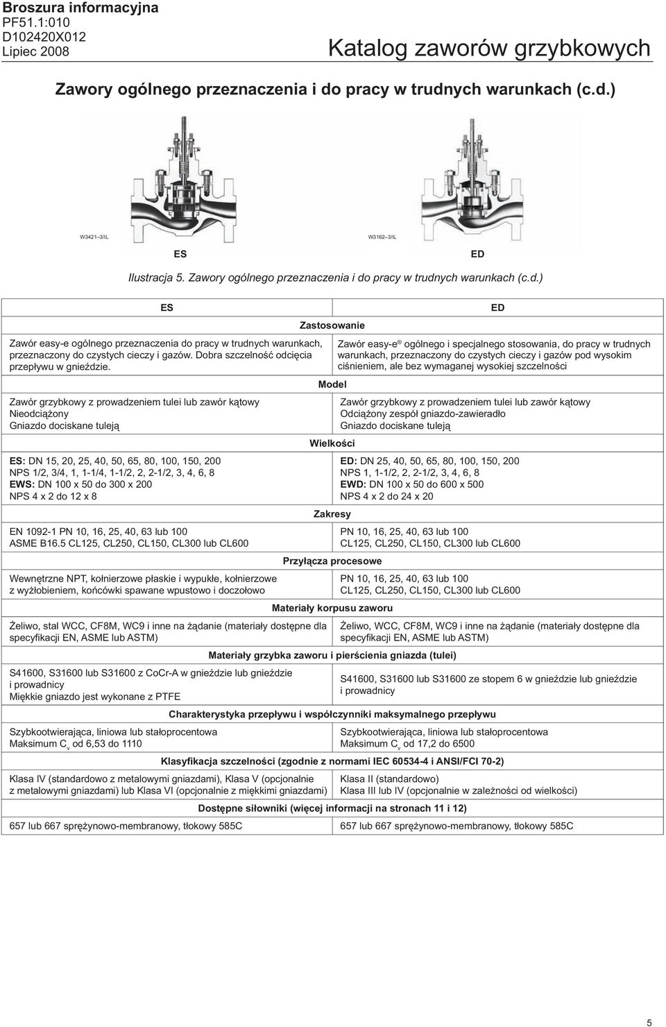 Zawór grzybkowy z prowadzeniem tulei lub zawór kątowy Nieodciążony Gniazdo dociskane tuleją ES: DN 15, 20, 25, 40, 50, 65, 80, 100, 150, 200 NPS 1/2, 3/4, 1, 1-1/4, 1-1/2, 2, 2-1/2, 3, 4, 6, 8 EWS: