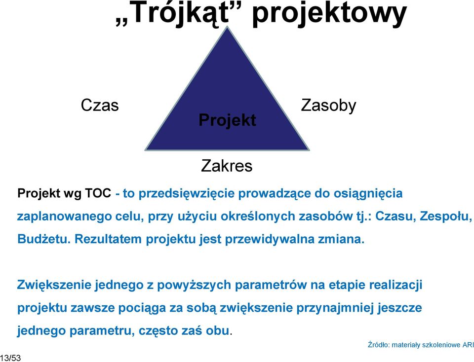 Rezultatem projektu jest przewidywalna zmiana.