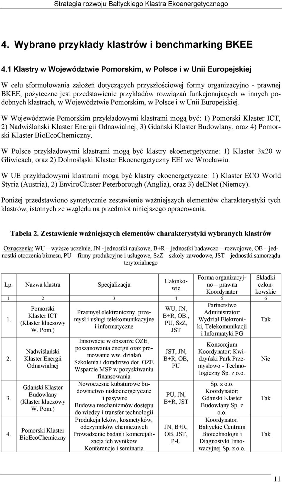 przykładów rozwiązań funkcjonujących w innych podobnych klastrach, w Województwie Pomorskim, w Polsce i w Unii Europejskiej.