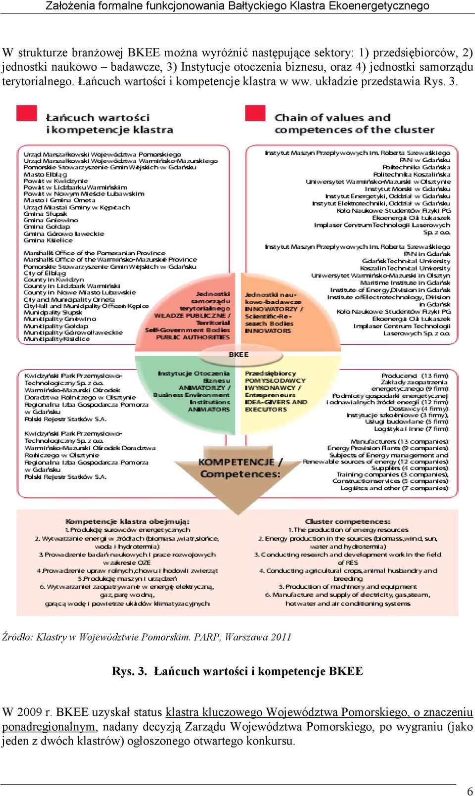 układzie przedstawia Rys. 3. Źródło: Klastry w Województwie Pomorskim. PARP, Warszawa 2011 Rys. 3. Łańcuch wartości i kompetencje BKEE W 2009 r.