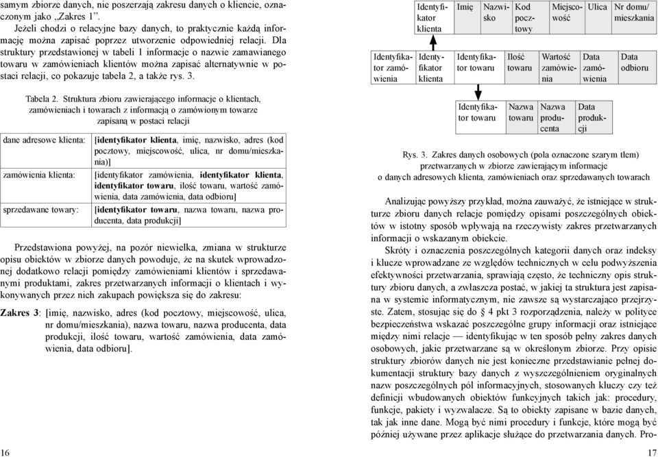 Dla struktury przedstawionej w tabeli 1 informacje o nazwie zamawianego towaru w zamówieniach klientów można zapisać alternatywnie w postaci relacji, co pokazuje tabela 2, a także rys. 3.