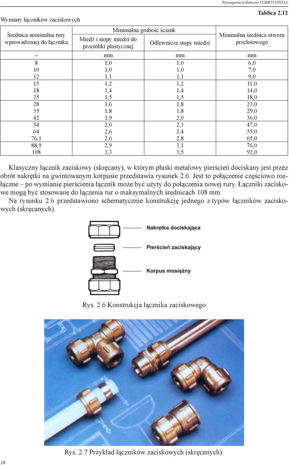 12 Minimalna średnica otworu przelotowego - mm mm mm 8 1,0 1,0 6,0 10 1,0 1,0 7,0 12 1,1 1,1 9,0 15 1,2 1,2 11,0 18 1,4 1,4 14,0 25 1,5 1,5 18,0 28 1,6 1,8 23,0 35 1,8 1,8 29,0 42 1,9 2,0 36,0 54 2,0