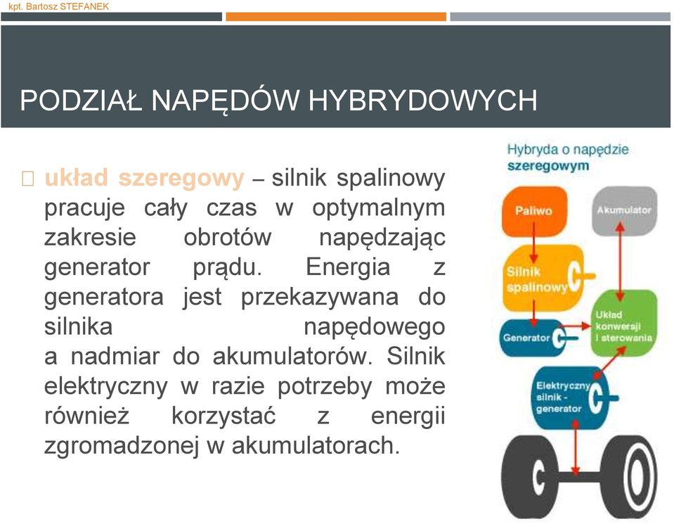 Energia z generatora jest przekazywana do silnika napędowego a nadmiar do