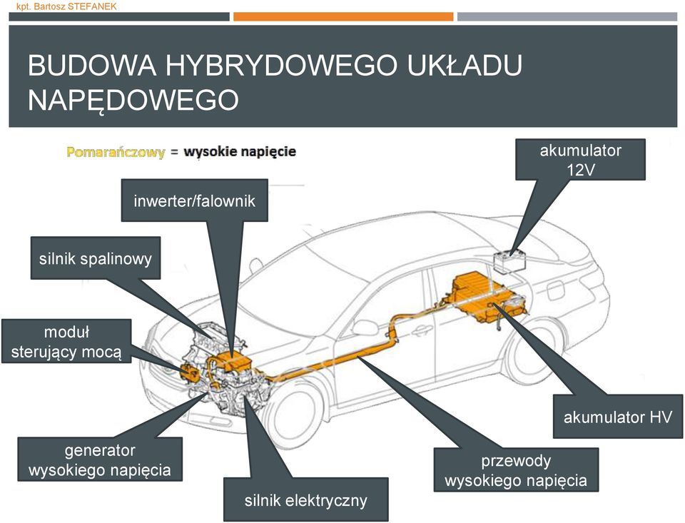 sterujący mocą generator wysokiego napięcia