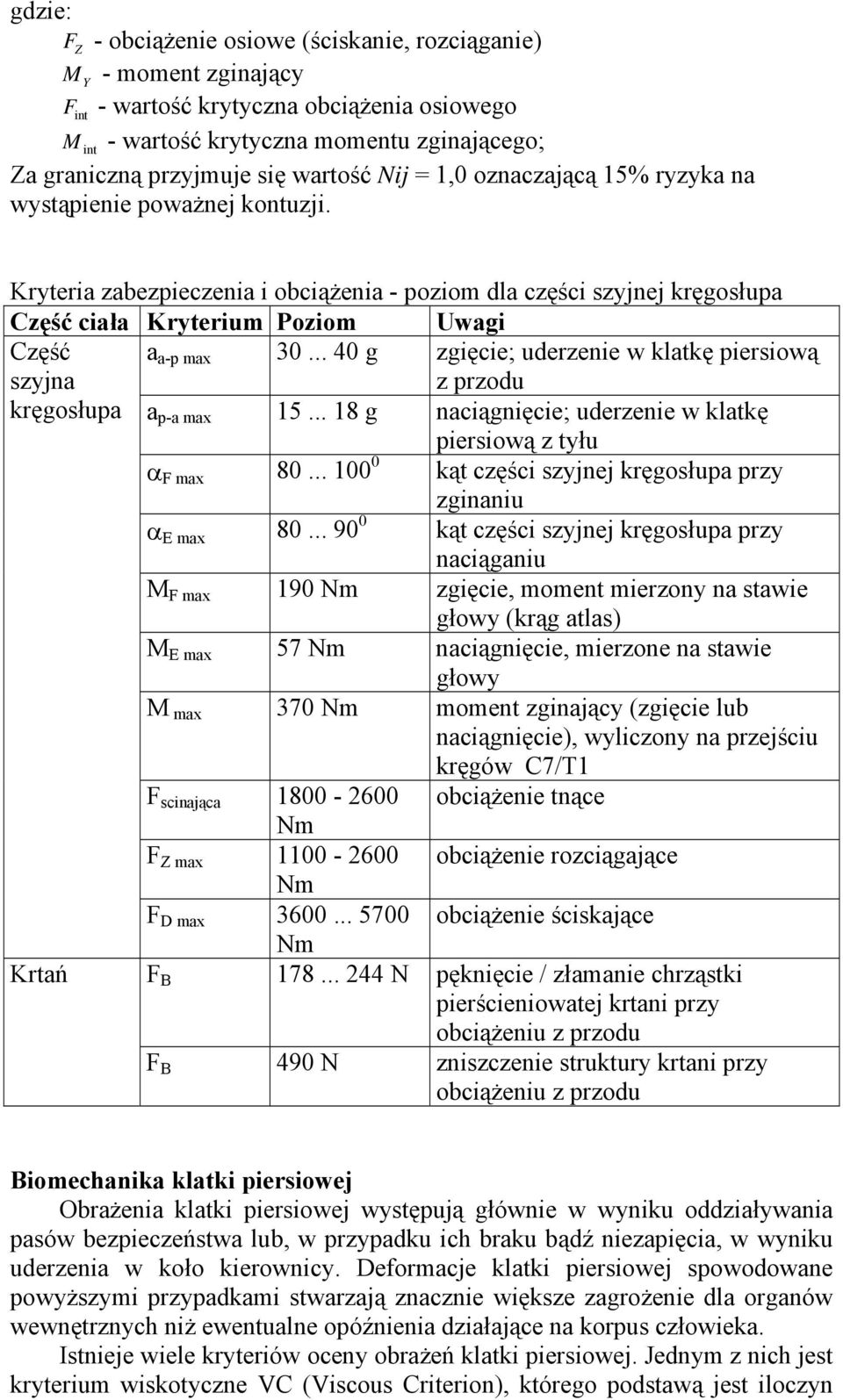 Kryteria zabezpieczenia i obciążenia - poziom dla części szyjnej kręgosłupa Część ciała Kryterium Poziom Uwagi Część szyjna a a-p max 30.