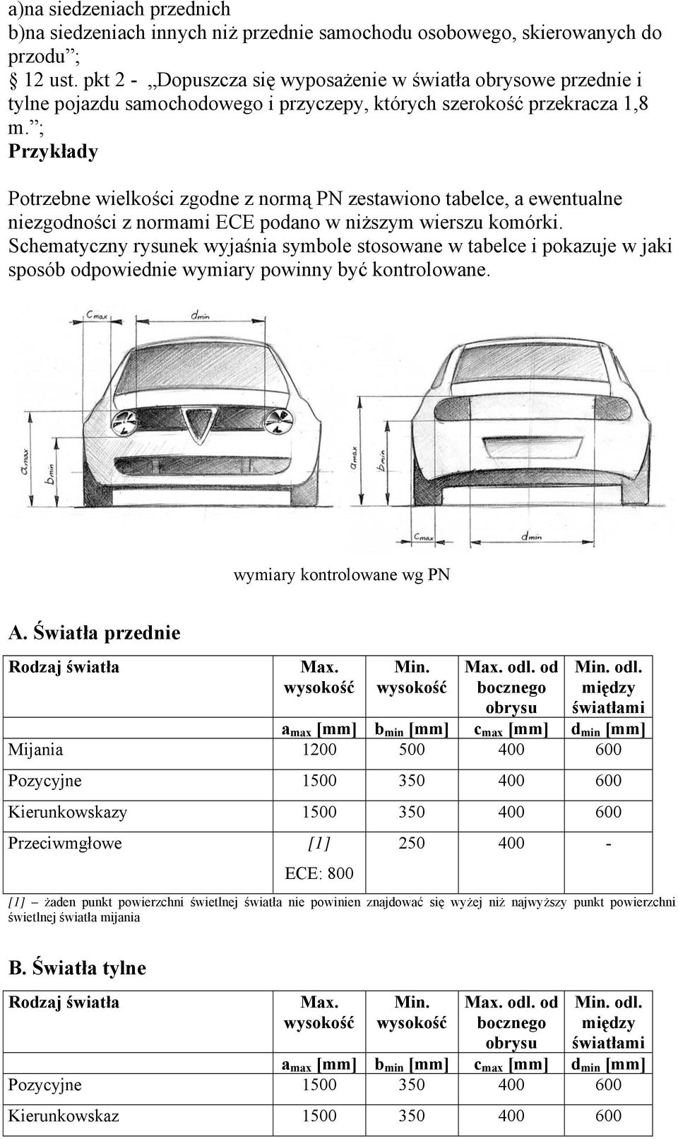 ; Przykłady Potrzebne wielkości zgodne z normą PN zestawiono tabelce, a ewentualne niezgodności z normami ECE podano w niższym wierszu komórki.