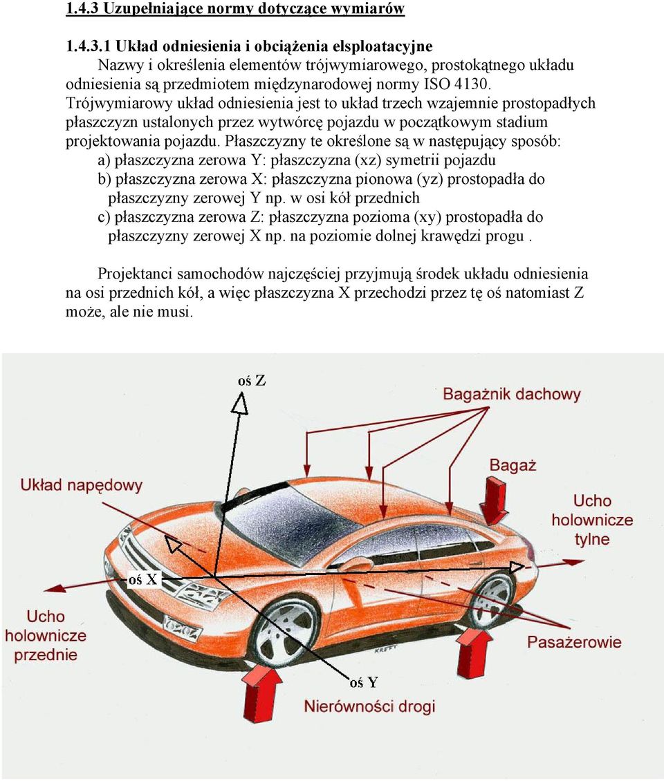 Płaszczyzny te określone są w następujący sposób: a) płaszczyzna zerowa Y: płaszczyzna (xz) symetrii pojazdu b) płaszczyzna zerowa X: płaszczyzna pionowa (yz) prostopadła do płaszczyzny zerowej Y np.