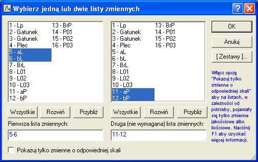 Przprowadzony test t-studenta dla par wiązanych pozwala odrzucić hipotezę zerową zakładającą