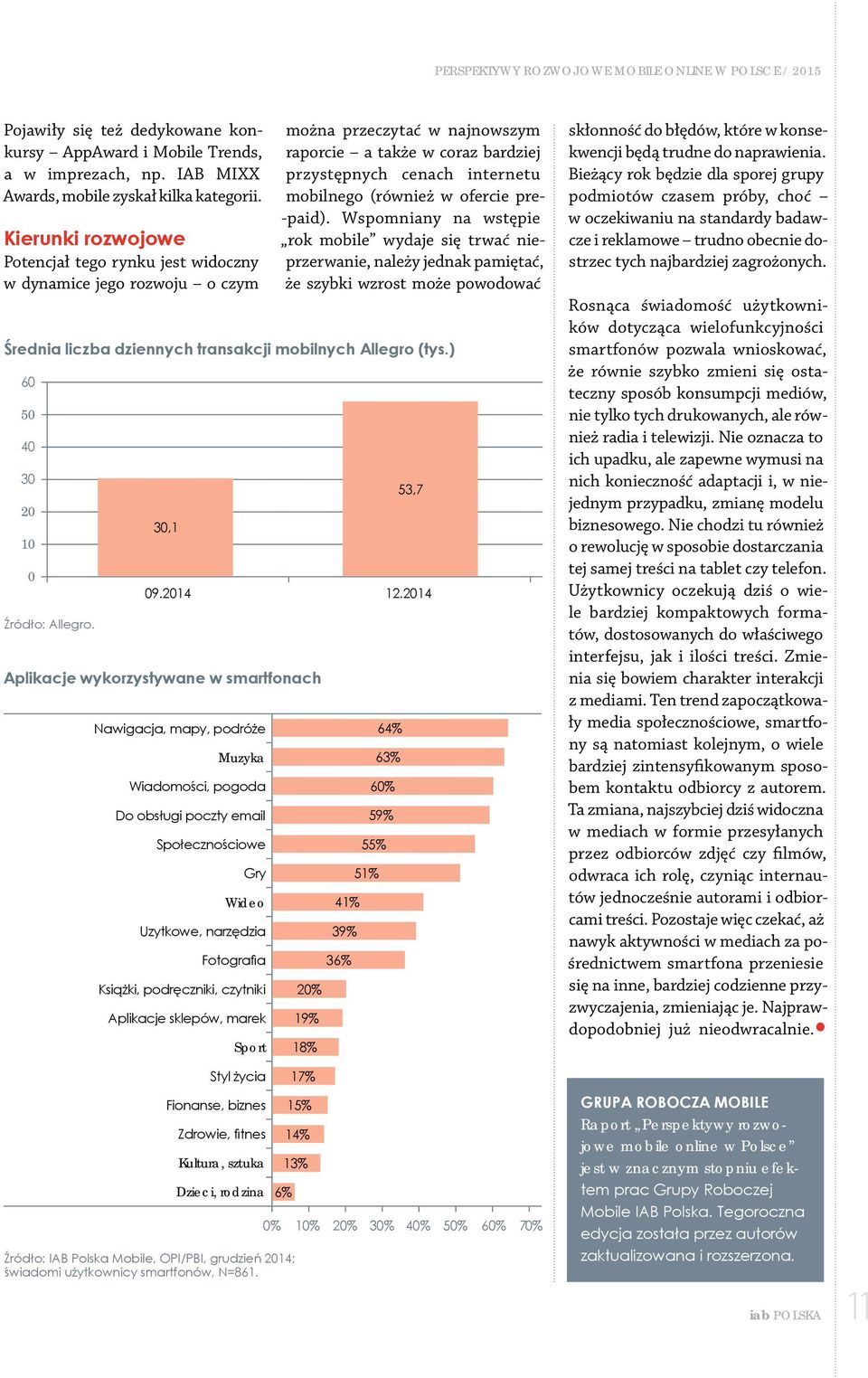 2014 Aplikacje wykorzystywane w smartfonach Nawigacja, mapy, podróże 64% Muzyka Wiadomości, pogoda Do obsługi poczty email Społecznościowe Gry Wideo Uzytkowe, narzędzia Fotografia Książki,